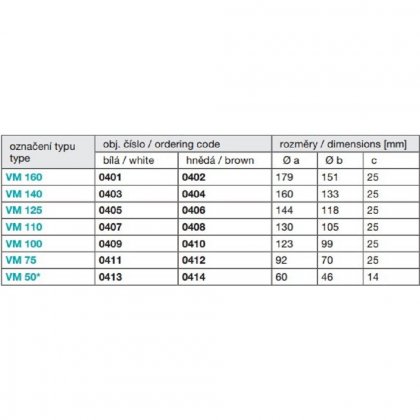 Větrací mřížka kruhová bez síťoviny - VM 50 B bílá