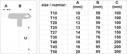 Sada klíčů TORX "T" 9 ks