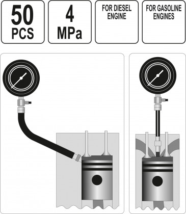 Sada pro měření kompresního tlaku motorů