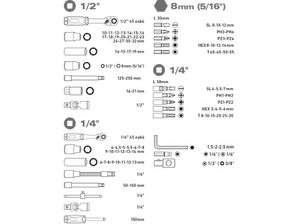 Hlavice nástrčné, sada 94ks, 1/4", 1/2", CrV